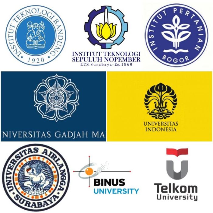 100 universitas terbaik di indonesia