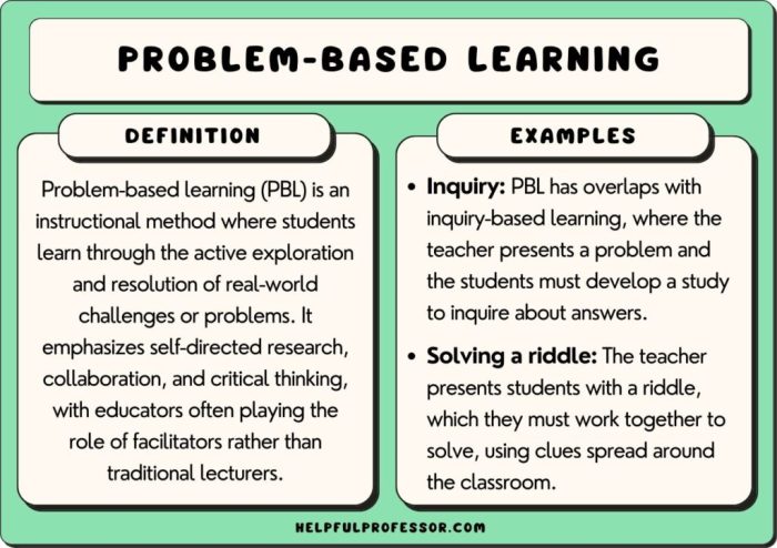 Contoh soal problem based learning