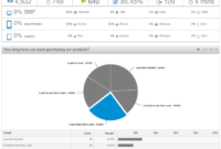 Contoh laporan hasil survey