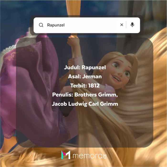 Contoh cerita teks recount tema rapunzel