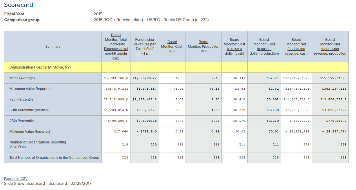 Contoh laporan studi tiru