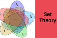 Contoh soal himpunan matematika kuliah