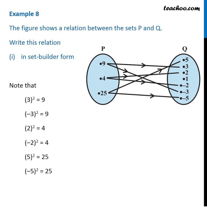 Contoh soal relasi