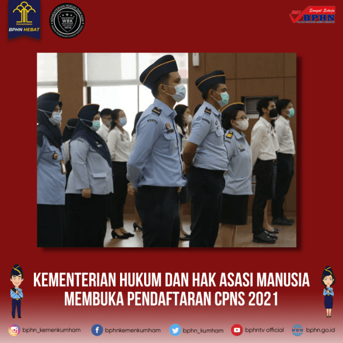 Contoh soal cpns kemenkumham