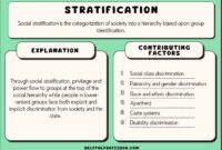 Contoh soal stratifikasi sosial