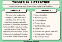 Themes reading theme common literature book grade lesson worksheets story lessons stories activities short types ideas main teaching strategies finding