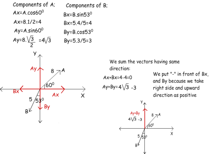 Contoh soal vektor matematika kelas 10