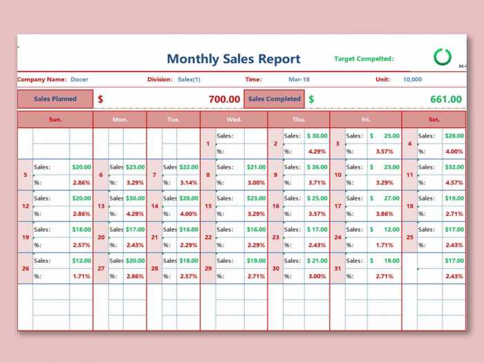 Contoh excel laporan penjualan