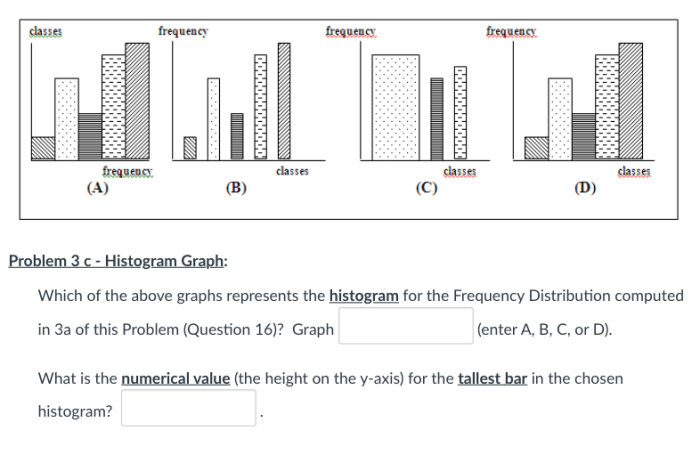 Contoh soal penyajian data dalam bentuk tabel dan diagram