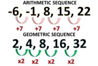 Contoh soal deret aritmatika dan geometri