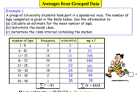 Contoh soal mean median modus data kelompok