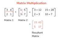 Contoh soal matriks 2x2