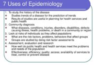 Contoh soal ukuran epidemiologi