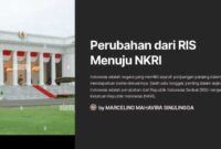 Contoh soal nkri