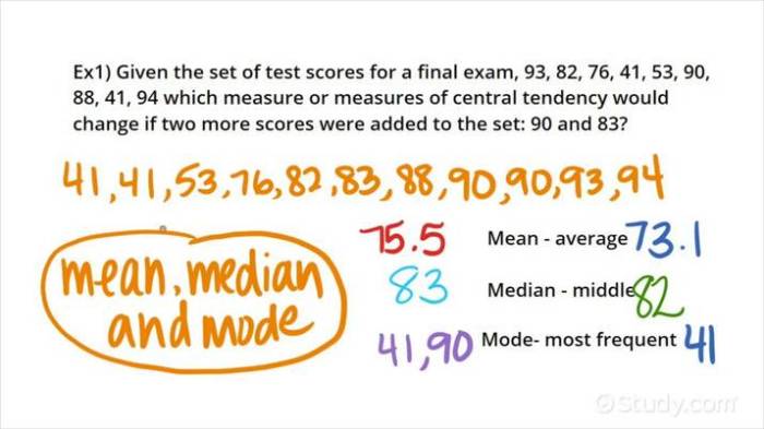 Contoh soal median mean modus