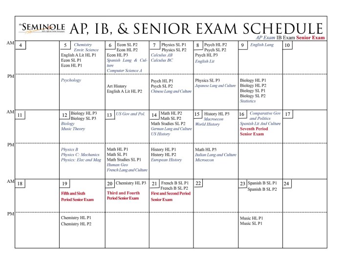 Contoh soal pas kelas 6 semester 1