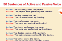 Contoh soal passive voice dan jawabannya