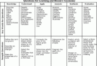 Contoh soal kelas 3 semester 2