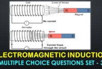 Contoh soal radiasi elektromagnetik kelas 12