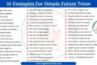 Contoh soal simple future tense dan jawabannya