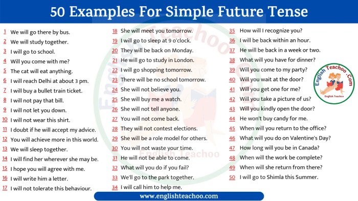 Contoh soal simple future tense dan jawabannya