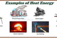 Contoh soal energi panas