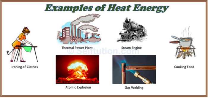 Contoh soal energi panas