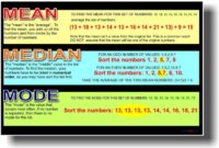 Contoh soal cerita mean median modus dan penyelesaiannya