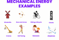 Contoh soal energi mekanik kelas 10