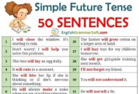 Contoh soal simple future tense