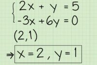 Contoh soal sistem persamaan linear dua variabel