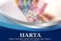 Contoh soal zakat perdagangan