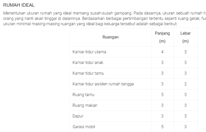 Contoh soal akm smp kelas 8