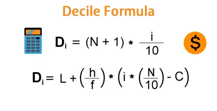 Contoh soal desil data kelompok