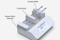 Contoh soal syringe pump