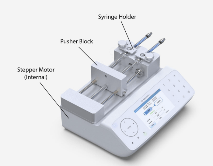 Contoh soal syringe pump