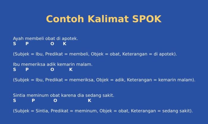 Contoh soal spok