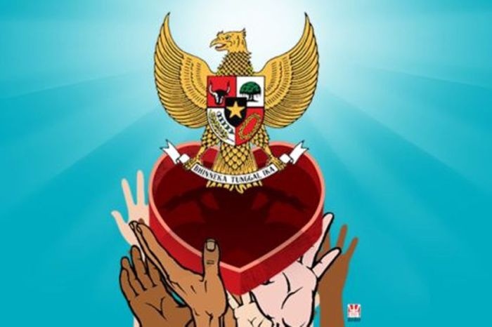 Contoh soal pengamalan pancasila dalam kehidupan sehari hari