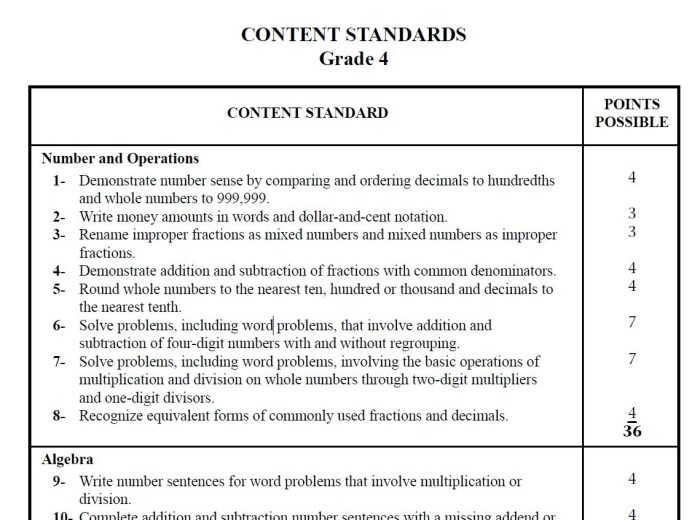 Contoh soal tes assessment online