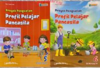 Contoh laporan projek penguatan profil pelajar pancasila