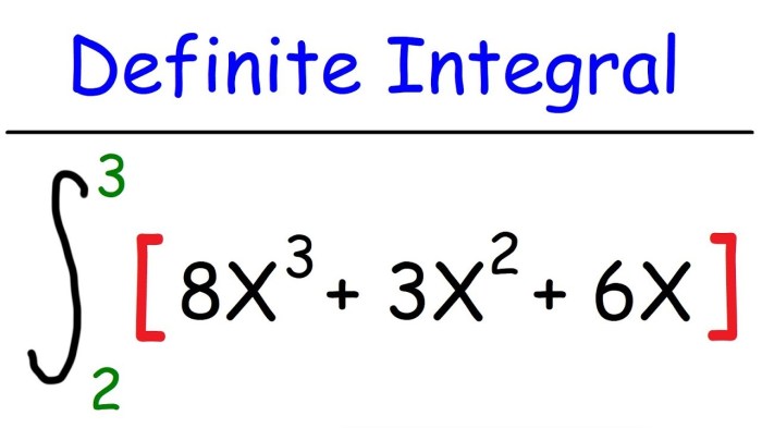 Integral tentu contoh soal