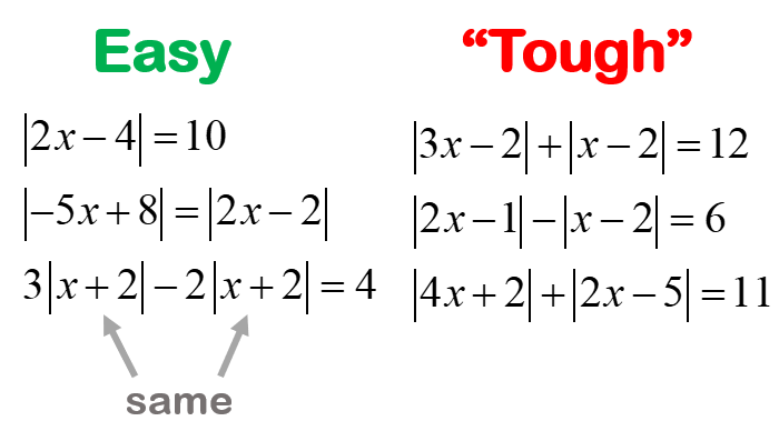 Contoh soal matematika nilai mutlak