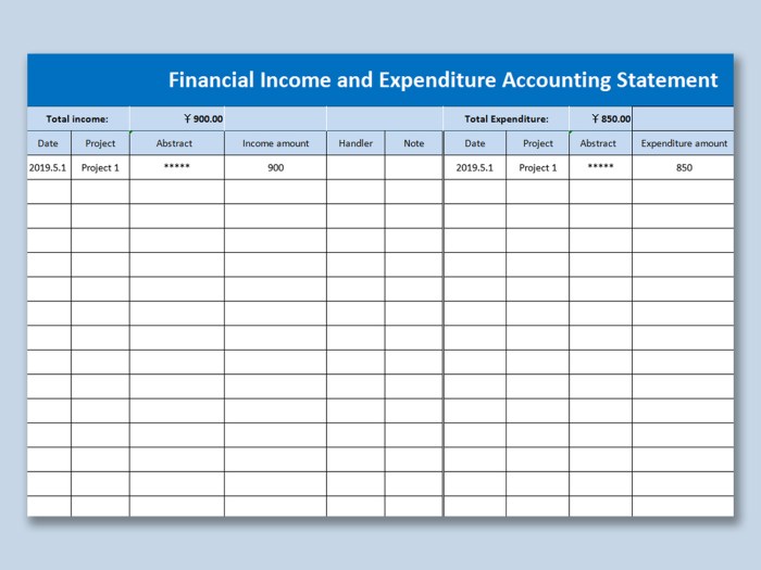 Contoh laporan pengeluaran keuangan excel