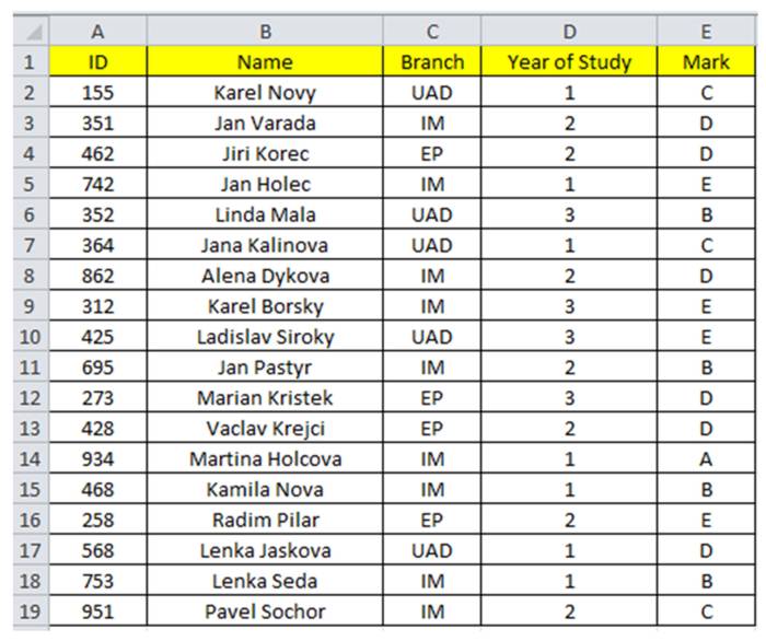 Contoh soal data