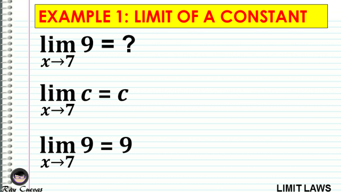 Contoh soal matematika lim