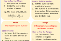 Contoh soal modus median mean