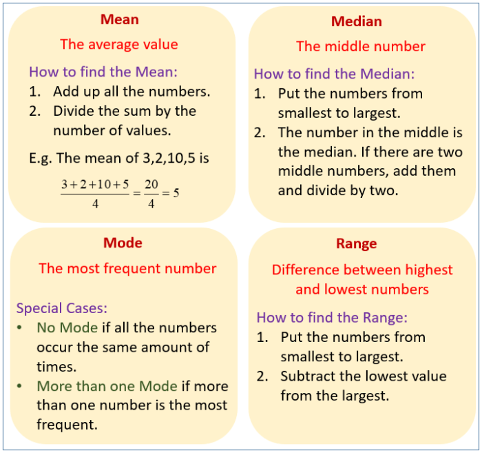 Contoh soal modus median mean