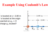 Contoh soal coulomb