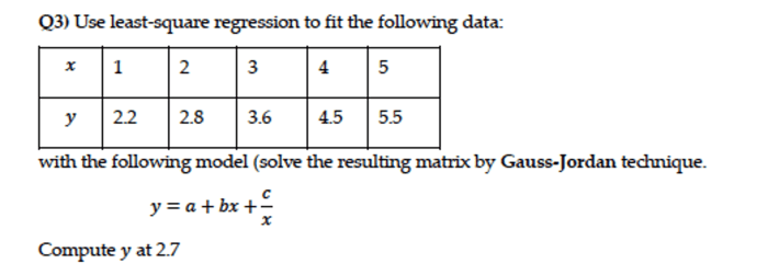 Contoh soal metode least square