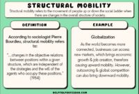 Contoh soal mobilitas sosial